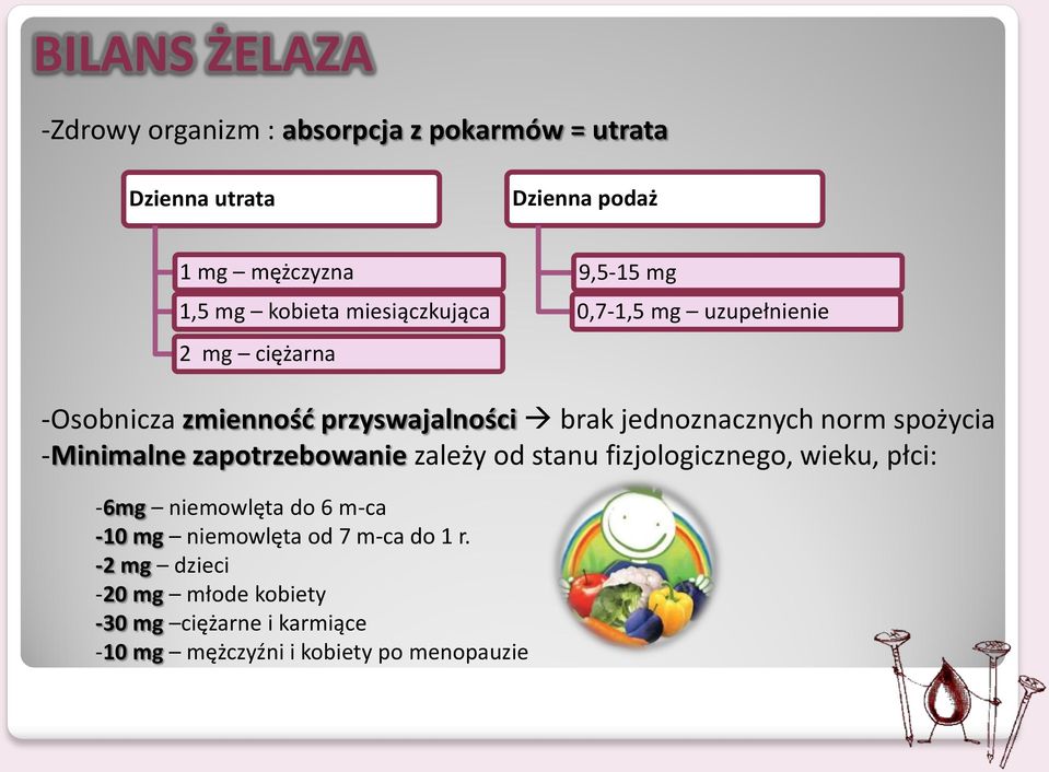 norm spożycia -Minimalne zapotrzebowanie zależy od stanu fizjologicznego, wieku, płci: -6mg niemowlęta do 6 m-ca -10 mg