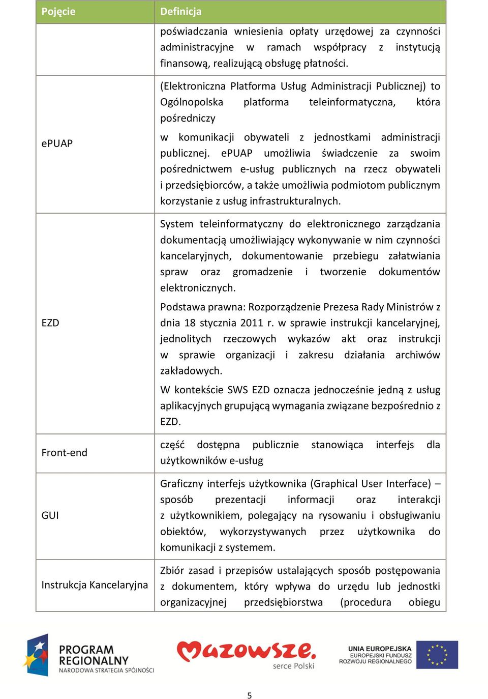 epuap umożliwia świadczenie za swoim pośrednictwem e-usług publicznych na rzecz obywateli i przedsiębiorców, a także umożliwia podmiotom publicznym korzystanie z usług infrastrukturalnych.