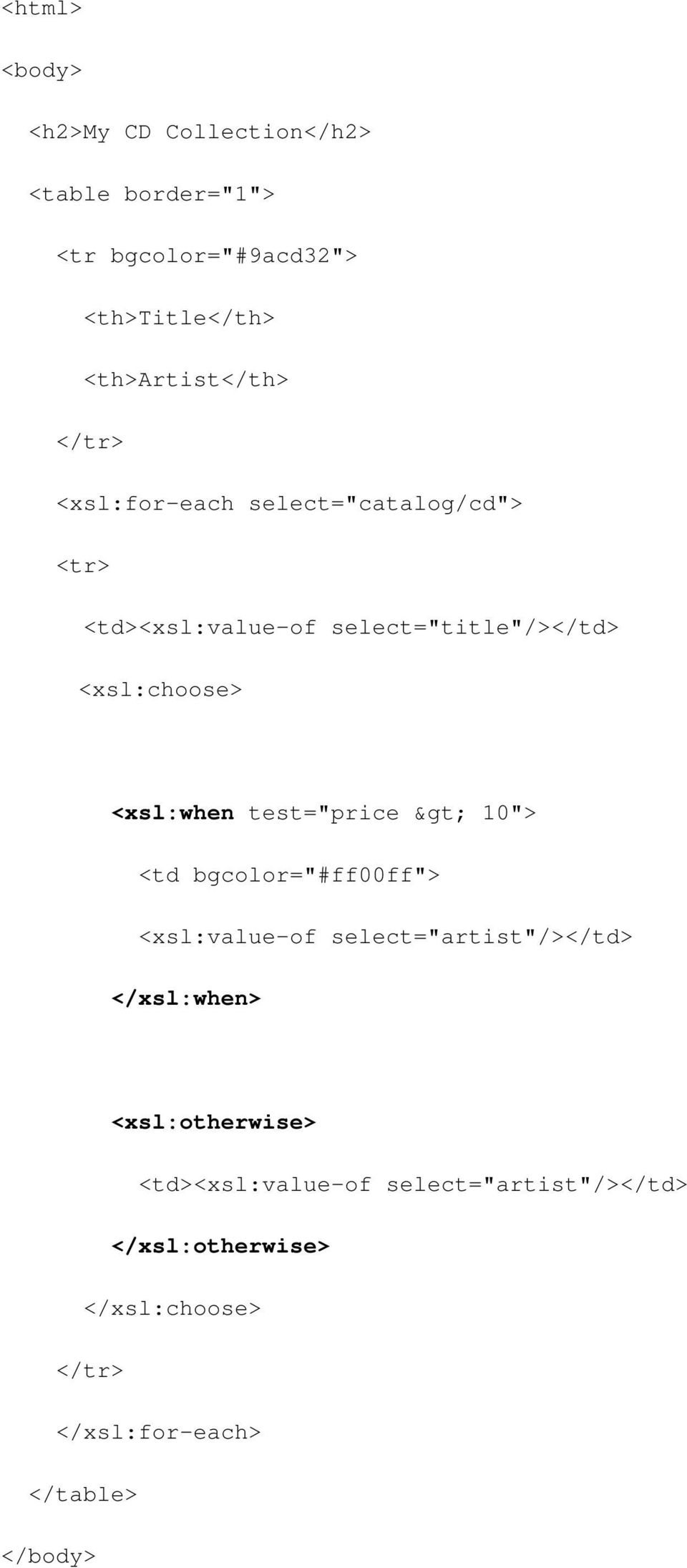 <xsl:choose> <xsl:when test="price > 10"> <td bgcolor="#ff00ff"> <xsl:value-of select="artist"/></td>