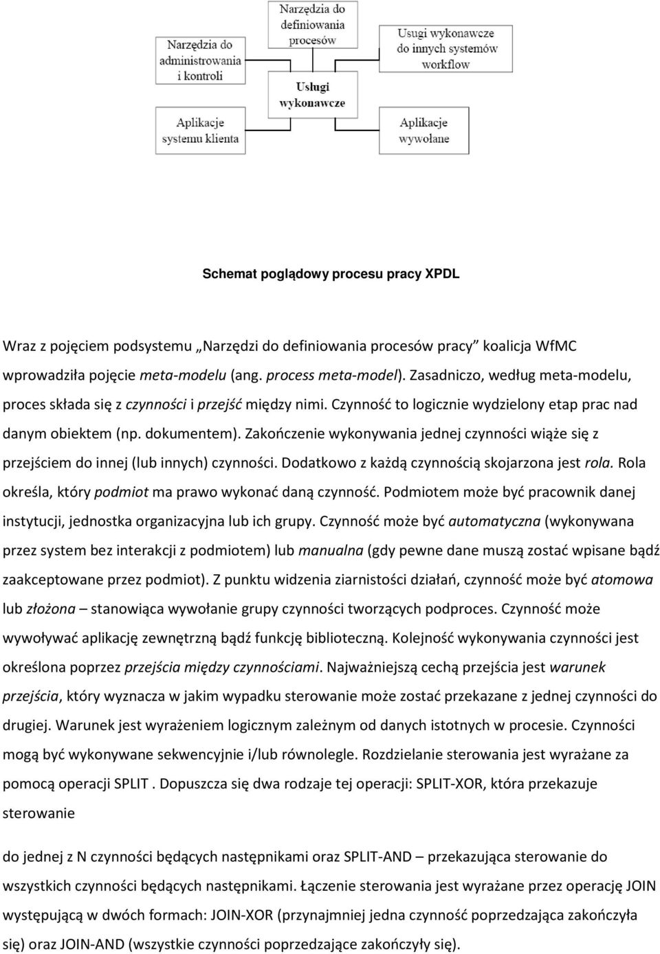 Zakończenie wykonywania jednej czynności wiąże się z przejściem do innej (lub innych) czynności. Dodatkowo z każdą czynnością skojarzona jest rola.