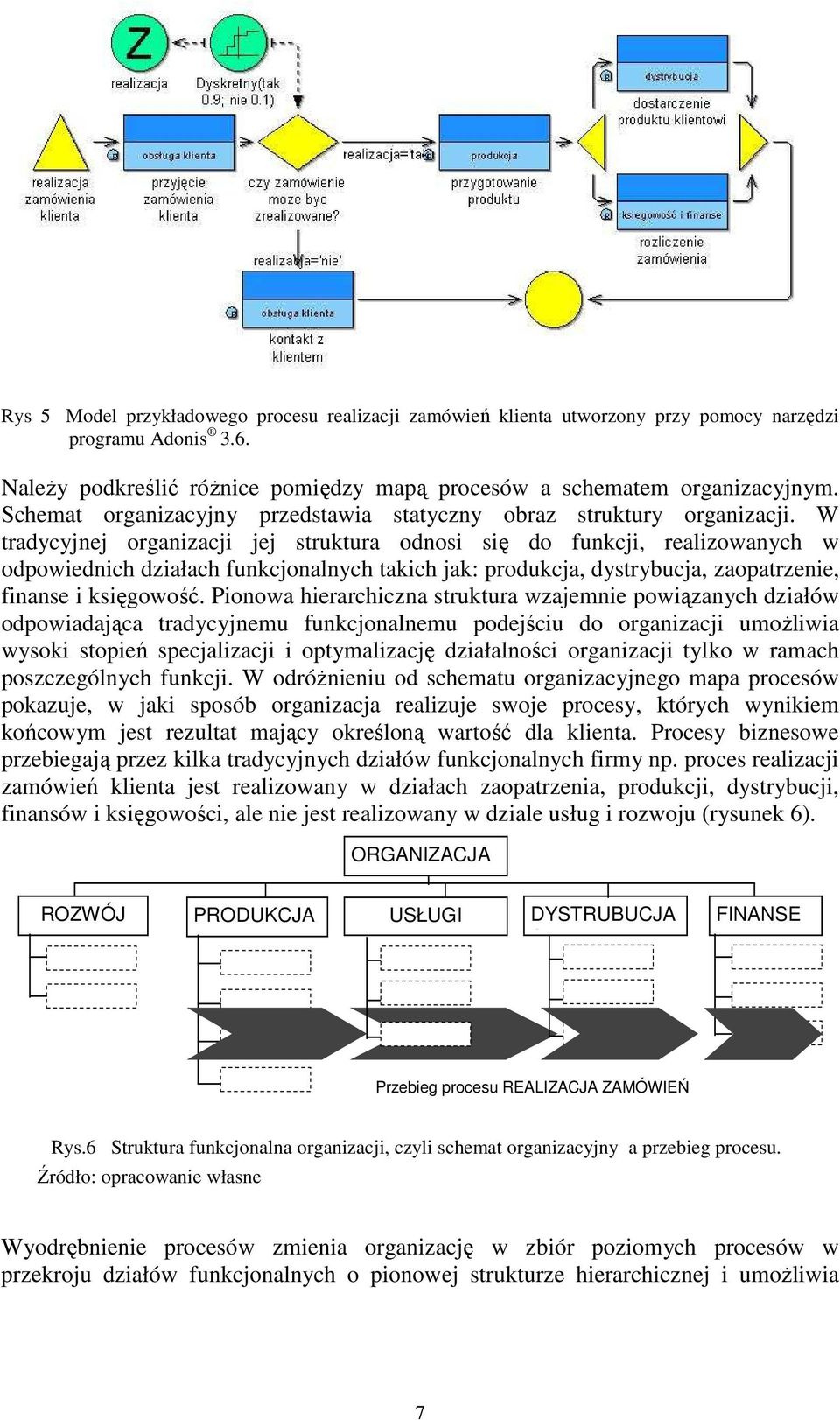 W tradycyjnej organizacji jej struktura odnosi się do funkcji, realizowanych w odpowiednich działach funkcjonalnych takich jak: produkcja, dystrybucja, zaopatrzenie, finanse i księgowość.