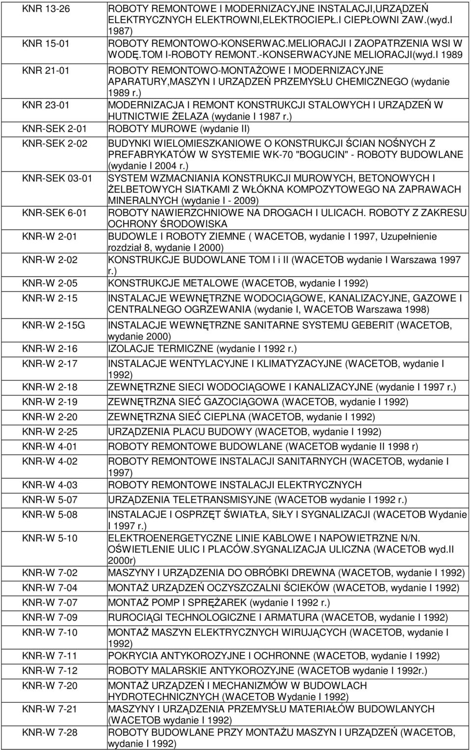 I 1989 ROBOTY REMONTOWO-MONTAśOWE I MODERNIZACYJNE APARATURY,MASZYN I URZĄDZEŃ PRZEMYSŁU CHEMICZNEGO (wydanie 1989 r.