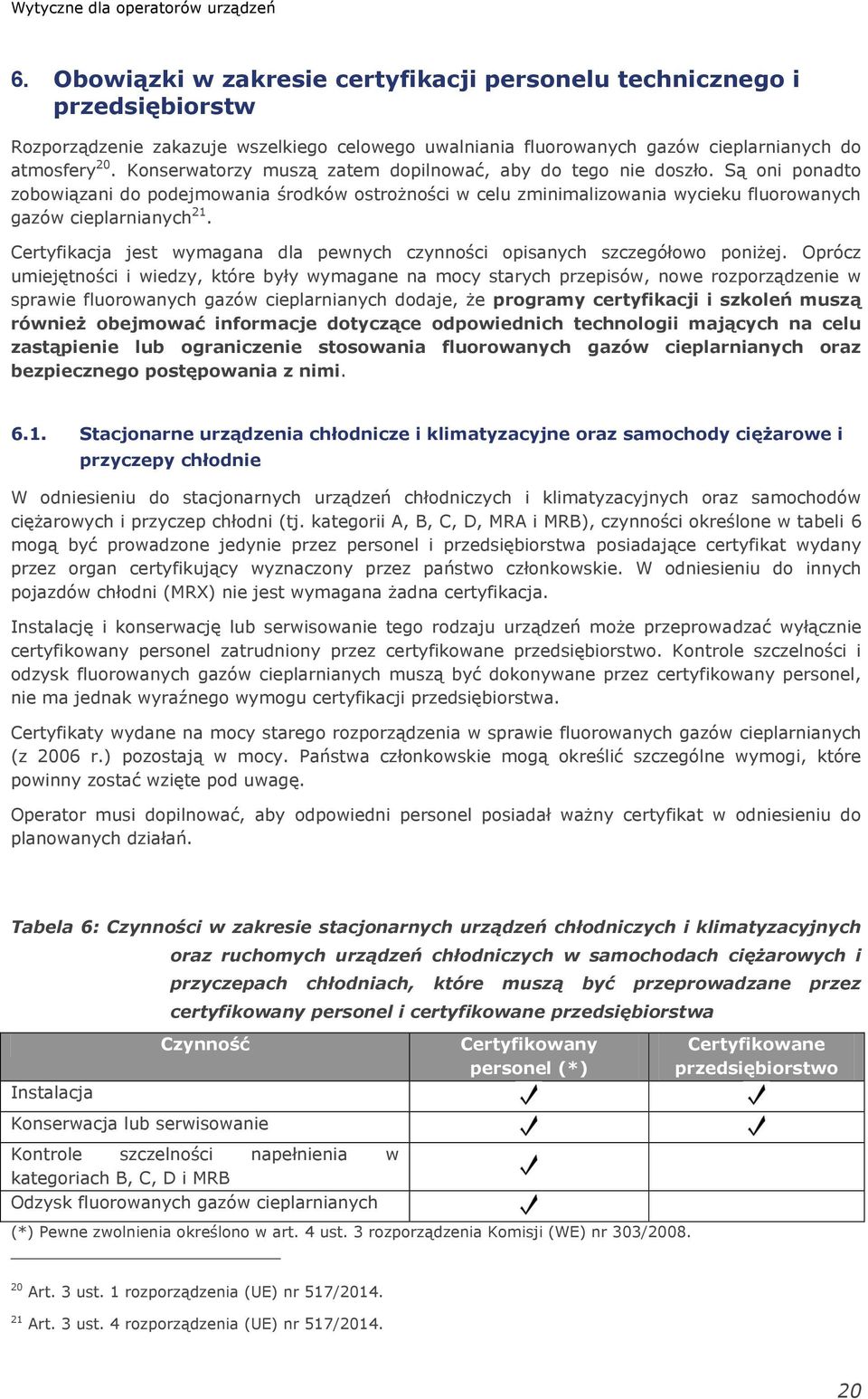 Certyfikacja jest wymagana dla pewnych czynności opisanych szczegółowo poniżej.