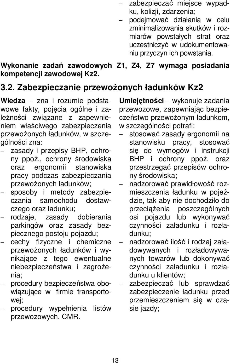 3.2. Zabezpieczanie przewożonych ładunków Kz2 Wiedza zna i rozumie podstawowe fakty, pojęcia ogólne i zależności związane z zapewnieniem właściwego zabezpieczenia przewożonych ładunków, w