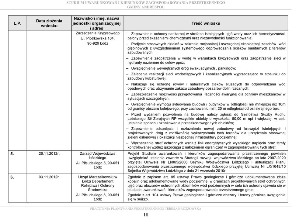 Piłsudskiego 8, 90-051 Łódź Treść wniosku Zapewnienie ochrony sanitarnej w strefach istniejących ujęć wody oraz ich hermetyczności, osłony przed skażeniami chemicznymi oraz niezawodności