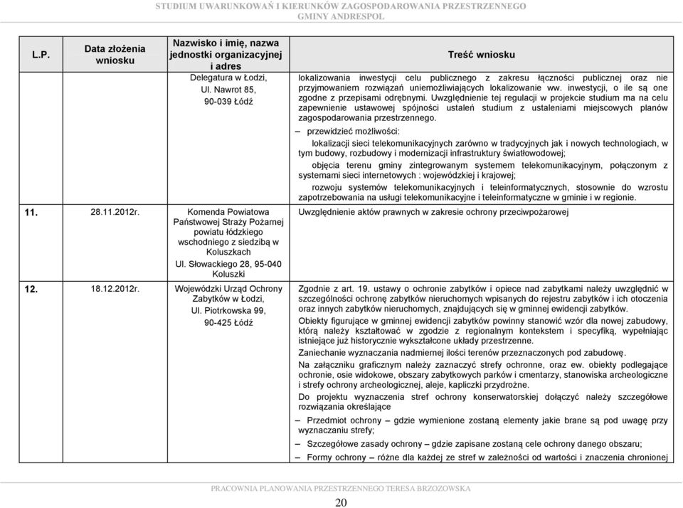 Piotrkowska 99, 90-425 Łódź o o o Treść wniosku lokalizowania inwestycji celu publicznego z zakresu łączności publicznej oraz nie przyjmowaniem rozwiązań uniemożliwiających lokalizowanie ww.