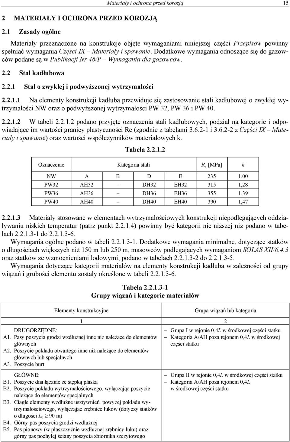 Dodatkowe wymagania odnoszące się do gazowców podane są w Publikacji Nr 48/P Wymagania dla gazowców.. Stal kadłubowa..1 