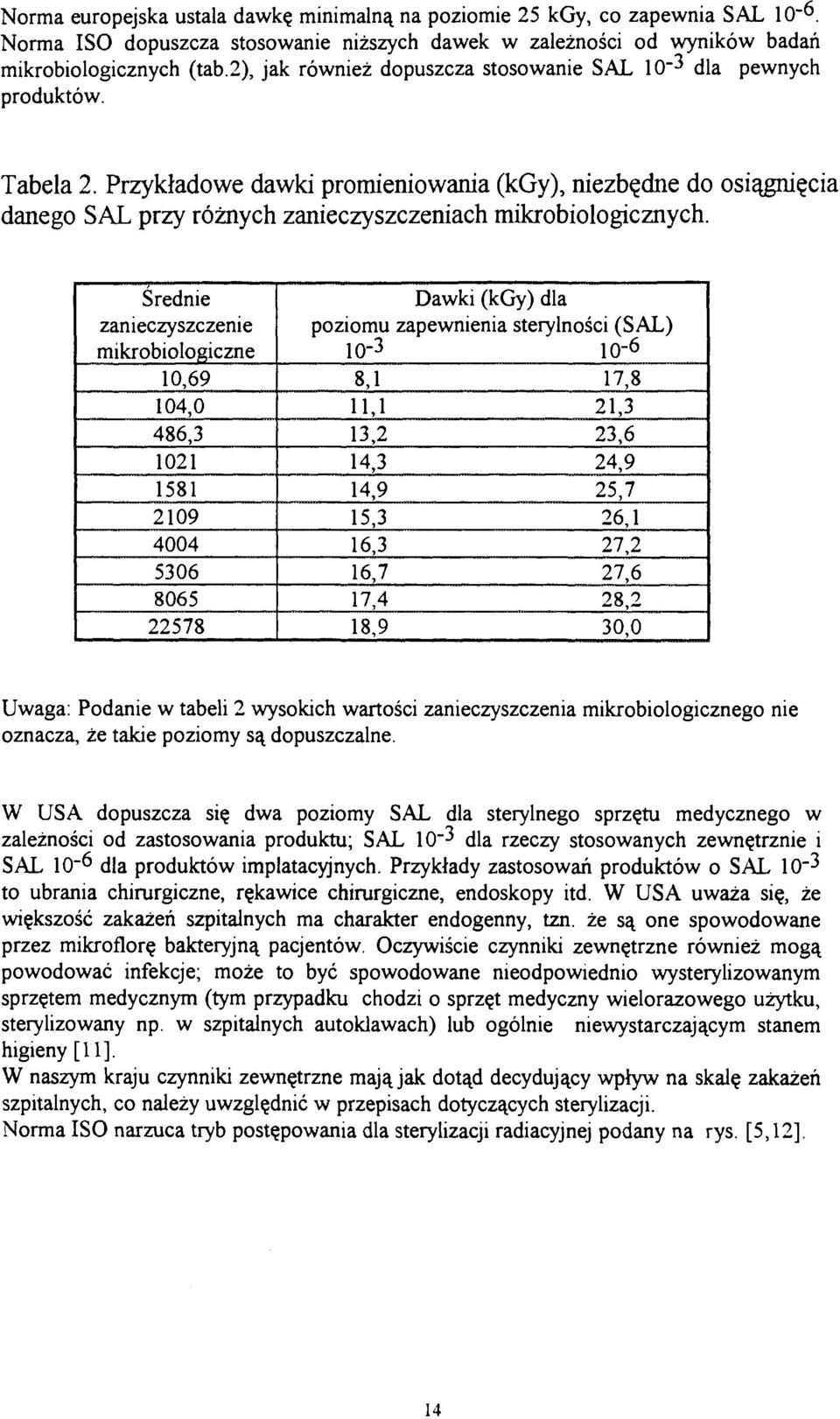 Przykładowe dawki promieniowania (kgy), niezbędne do osiągnięcia danego SAL przy różnych zanieczyszczeniach mikrobiologicznych.