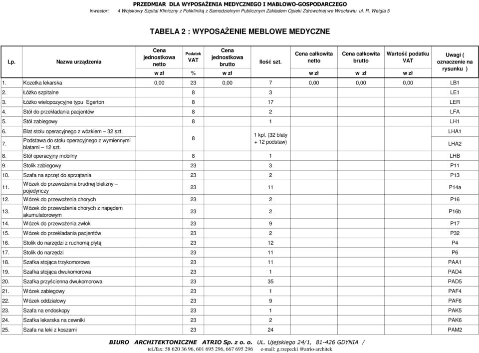 (32 blaty Podstawa do stołu operacyjnego z wymiennymi 8 7. + 12 podstaw) LHA2 blatami 12 szt. 8. Stół operacyjny mobilny 8 1 LHB 9. Stolik zabiegowy 23 3 P11 10.