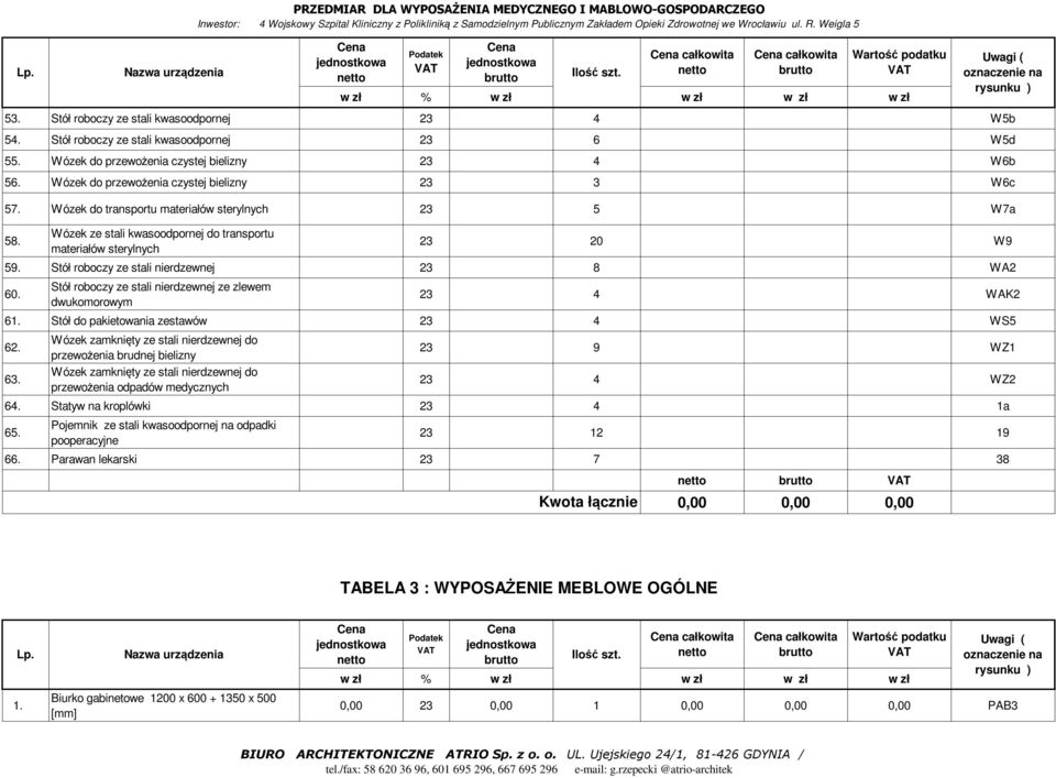 Stół roboczy ze stali nierdzewnej 23 8 WA2 60. Stół roboczy ze stali nierdzewnej ze zlewem dwukomorowym 23 4 WAK2 61. Stół do pakietowania zestawów 23 4 WS5 62. 63.