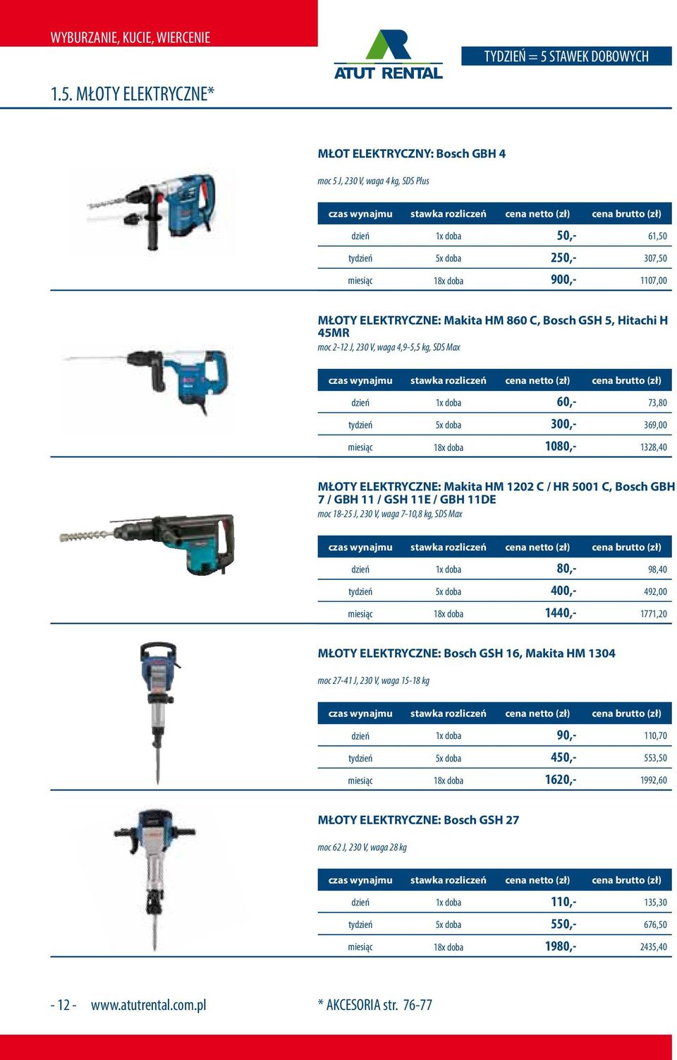 MŁOTY ELEKTRYCZNE* MŁOT ELEKTRYCZNY: Bosch GBH 4 moc 5 J, 230 V, waga 4 kg, SDS Plus dzień 1x doba 50,- 61,50 tydzień 5x doba 250,- 307,50 miesiąc 18x doba 900,- 1107,00 MŁOTY ELEKTRYCZNE: Makita HM