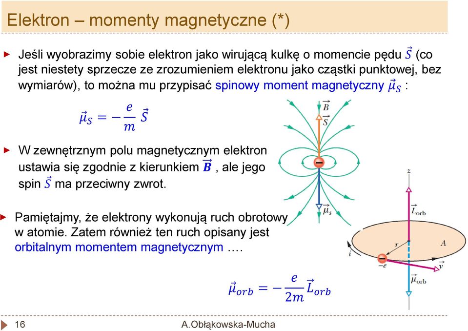 S W zewnętrznym polu magnetycznym elektron ustawia się zgodnie z kierunkiem B, ale jego spin S ma przeciwny zwrot.