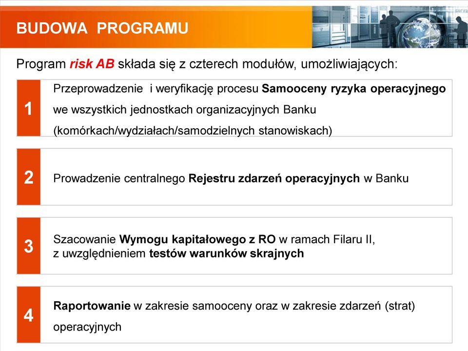 stanowiskach) 2 Prowadzenie centralnego Rejestru zdarzeń operacyjnych w Banku 3 Szacowanie Wymogu kapitałowego z RO w