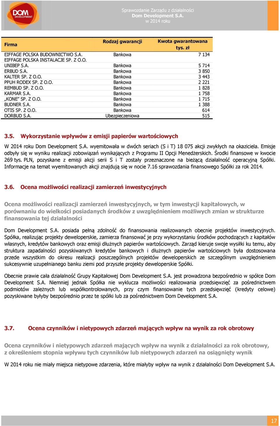 KONE SP. Z O.O. Bankowa 1 715 BUDNER S.A. Bankowa 1 388 OTIS SP. Z O.O. Bankowa 614 DORBUD S.A. Ubezpieczeniowa 515 3.5. Wykorzystanie wpływów z emisji papierów wartościowych W 2014 roku wyemitowała w dwóch seriach (S i T) 18 075 akcji zwykłych na okaziciela.