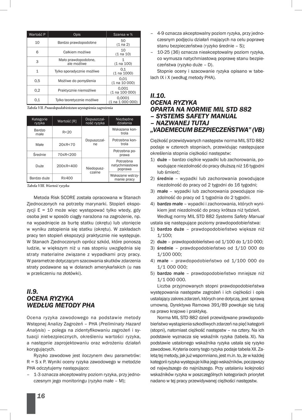 Prawdopodobieństwo wystąpienia zagrożenia Dopuszczalność ryzyka Dopuszczalne Niedopuszczalne Metoda Risk SCORE została opracowana w Stanach Zjednoczonych na potrzeby marynarki.