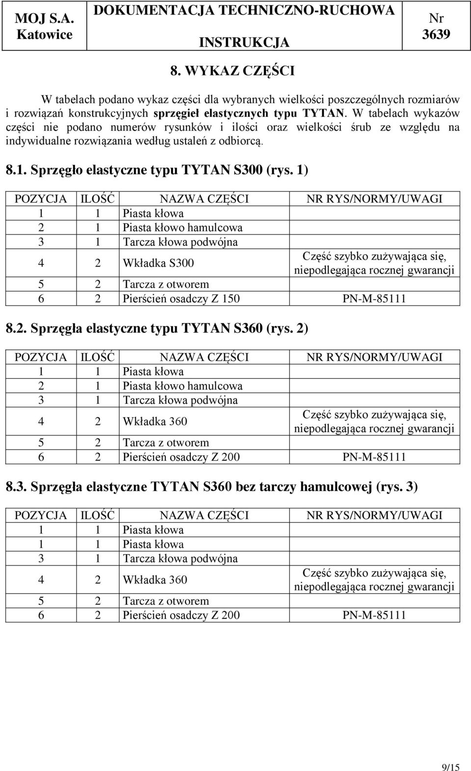 1) POZYCJA ILOŚĆ NAZWA CZĘŚCI NR RYS/NORMY/UWAGI 1 1 Piasta kłowa 2 1 Piasta kłowo hamulcowa 3 1 Tarcza kłowa podwójna 4 2 Wkładka S300 Część szybko zużywająca się, niepodlegająca rocznej gwarancji 5