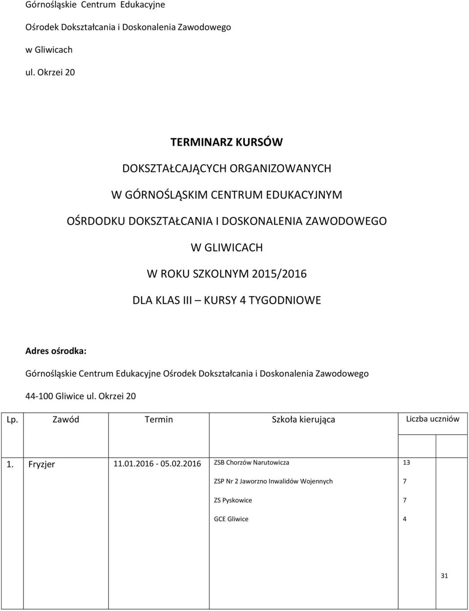 ZAWODOWEGO W GLIWICACH W ROKU SZKOLNYM 0/0 DLA KLAS III KURSY TYGODNIOWE Adres ośrodka: Górnośląskie Centrum Edukacyjne Ośrodek