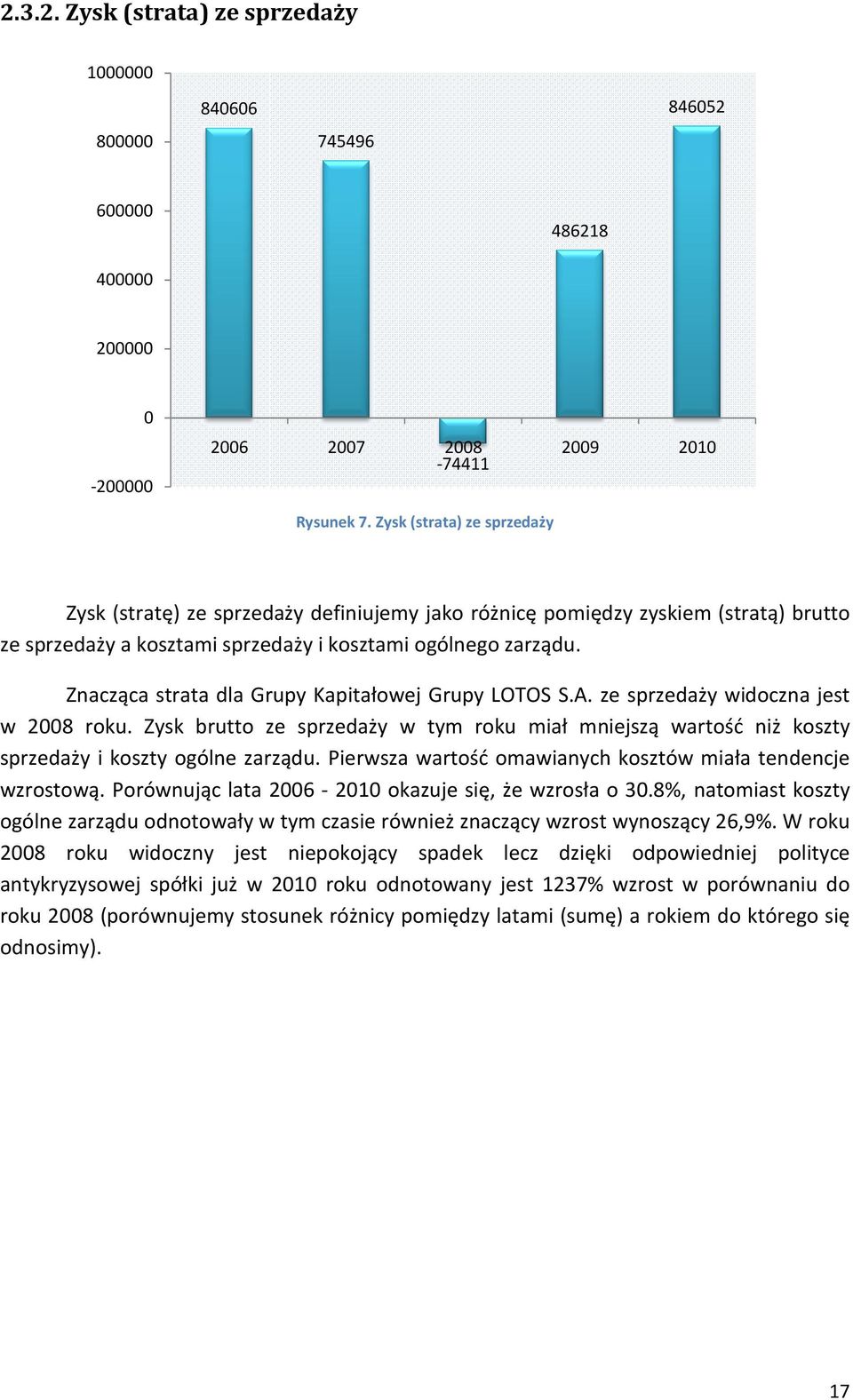 Znacząca strata dla Grupy Kapitałowej Grupy LOTOS S.A. ze sprzedaży widoczna jest w 2008 roku. Zysk brutto ze sprzedaży w tym roku miał mniejszą wartość niż koszty sprzedaży i koszty ogólne zarządu.