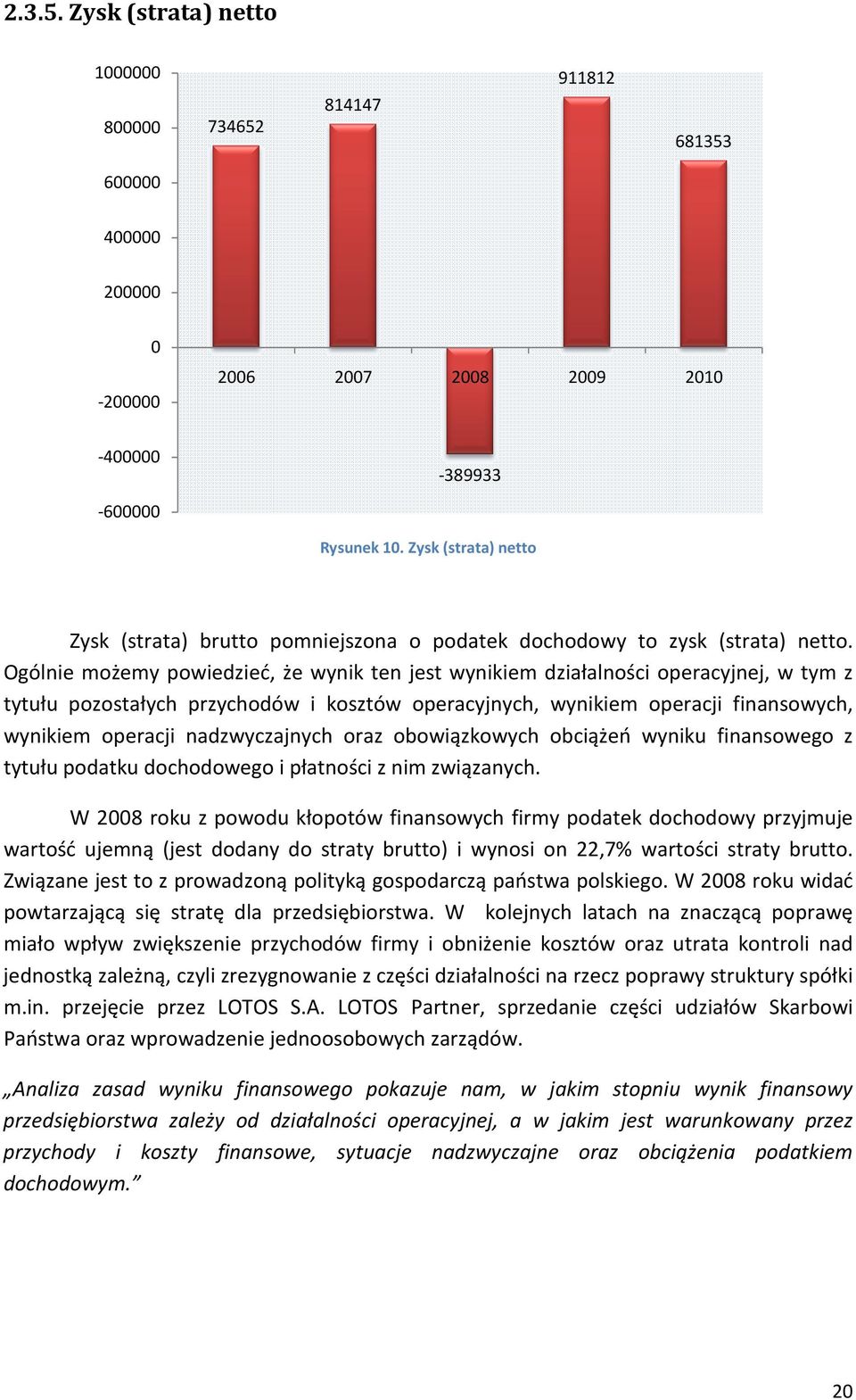 Ogólnie możemy powiedzieć, że wynik ten jest wynikiem działalności operacyjnej, w tym z tytułu pozostałych przychodów i kosztów operacyjnych, wynikiem operacji finansowych, wynikiem operacji