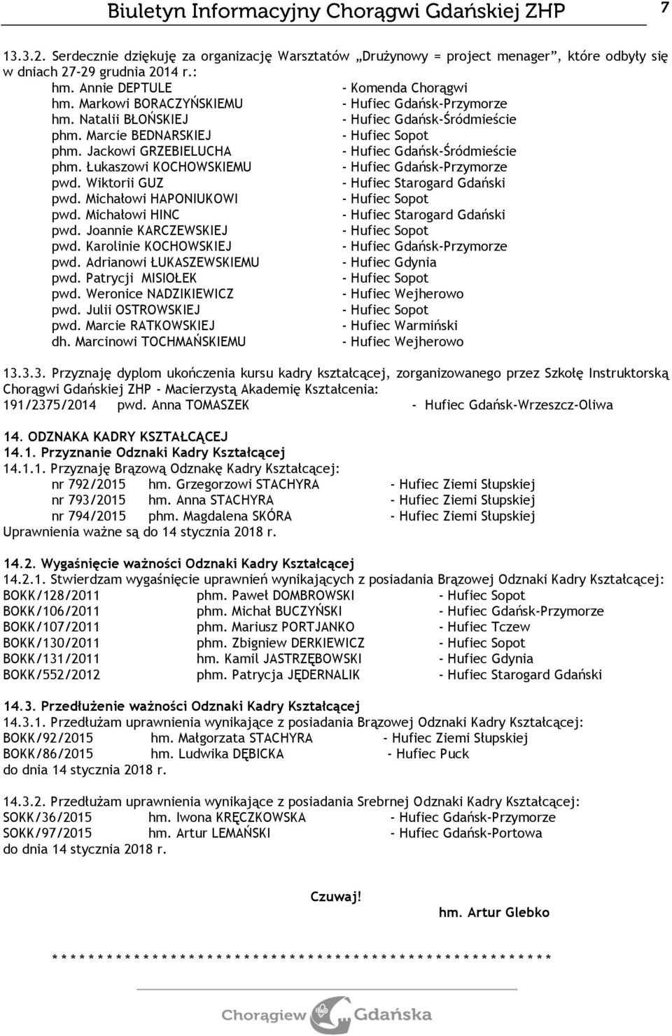 Wiktorii GUZ - Hufiec Starogard Gdański pwd. Michałowi HAPONIUKOWI - Hufiec Sopot pwd. Michałowi HINC - Hufiec Starogard Gdański pwd. Joannie KARCZEWSKIEJ - Hufiec Sopot pwd.