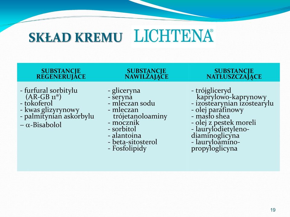 trójetanoloaminy - mocznik - sorbitol - alantoina - beta-sitosterol - Fosfolipidy - trójgliceryd kaprylowo-kaprynowy -