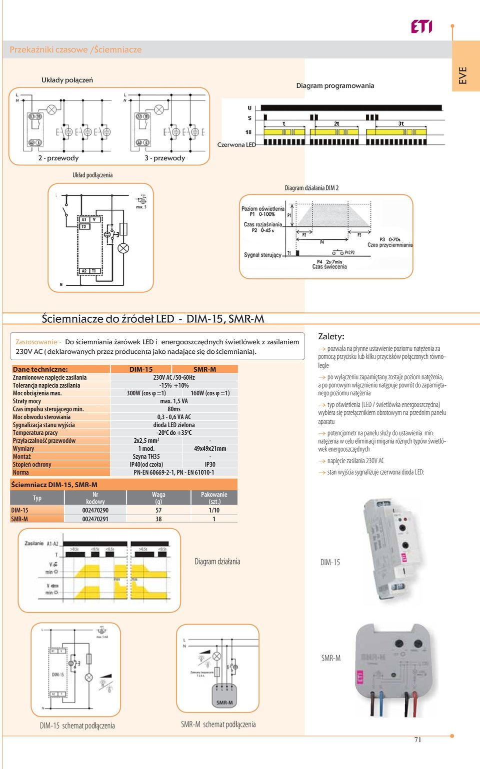 Dane techniczne: DIM-15 SMR-M Znamionowe napięcie zasilania 230V AC /50-60Hz Tolerancja napiecia zasilania -15% +10% Moc obciążenia max. 300W (cos φ =1) 160W (cos φ =1) Straty mocy max.