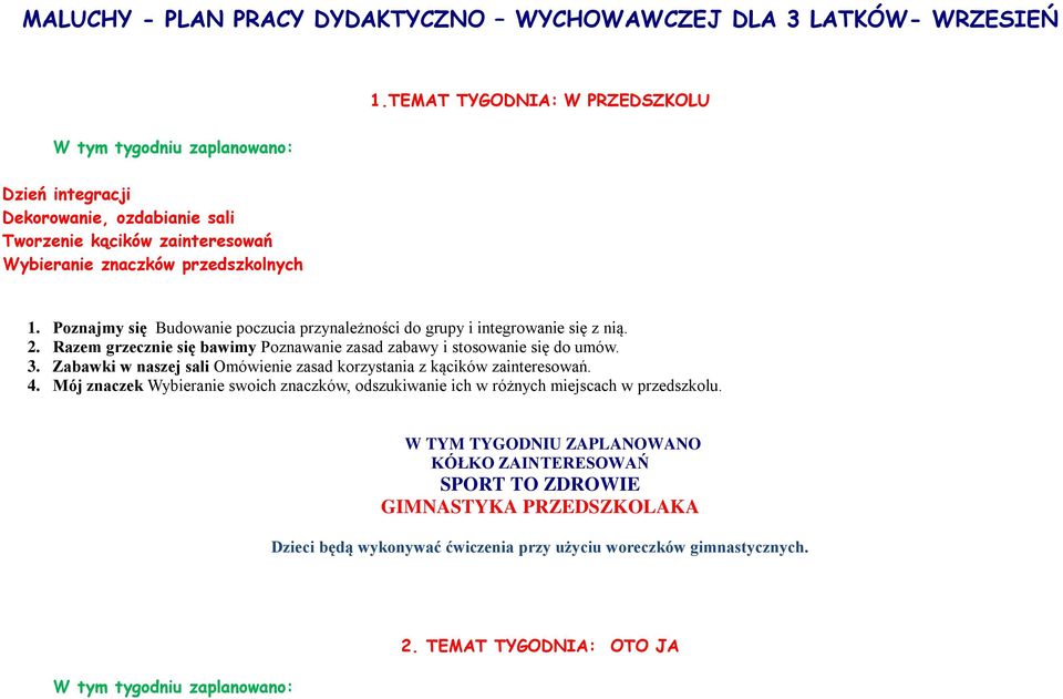 Poznajmy się Budowanie poczucia przynależności do grupy i integrowanie się z nią.. Razem grzecznie się bawimy Poznawanie zasad zabawy i stosowanie się do umów. 3.