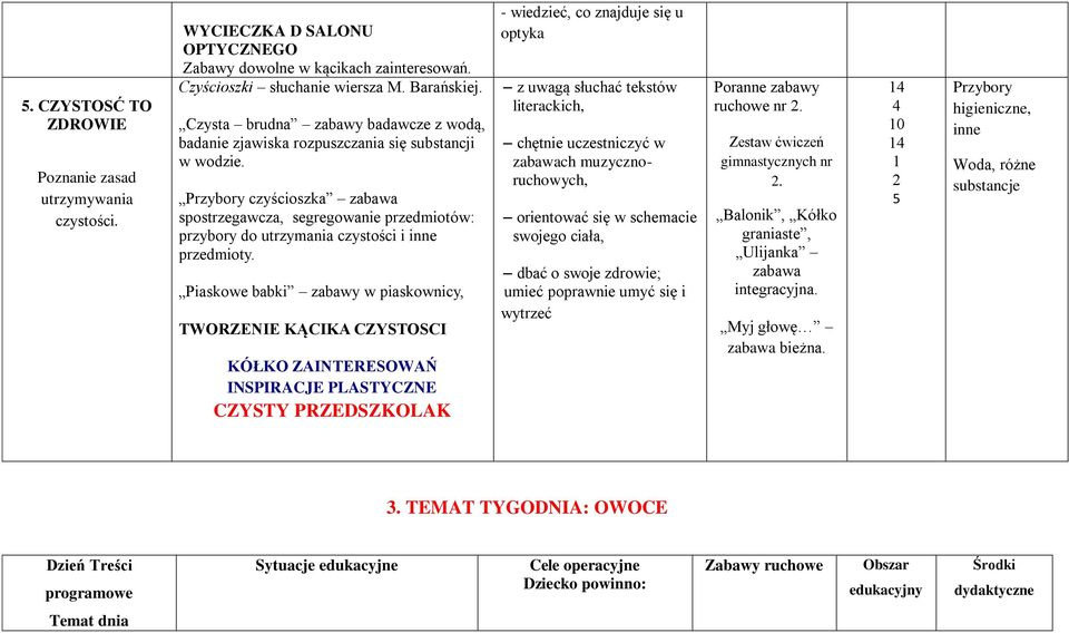 Przybory czyścioszka spostrzegawcza, segregowanie przedmiotów: przybory do utrzymania czystości i inne przedmioty.