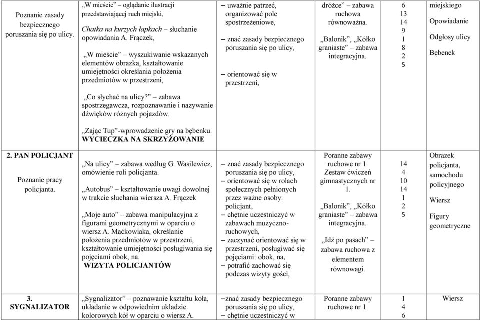 bezpiecznego poruszania się po ulicy, orientować się w przestrzeni, dróżce ruchowa równoważna. graniaste 6 3 9 8 miejskiego Opowiadanie Odgłosy ulicy Bębenek Co słychać na ulicy?