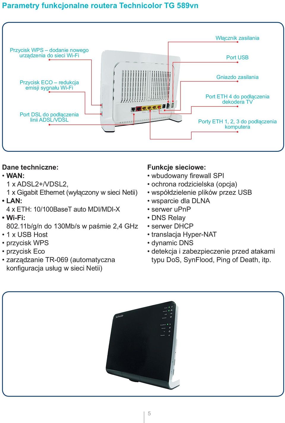 Ethernet (wyłączony w sieci Netii) LAN: 4 x ETH: 10/100BaseT auto MDI/MDI-X Wi-Fi: 802.