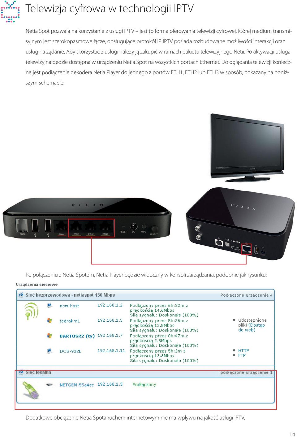 Po aktywacji usługa telewizyjna będzie dostępna w urządzeniu Netia Spot na wszystkich portach Ethernet.