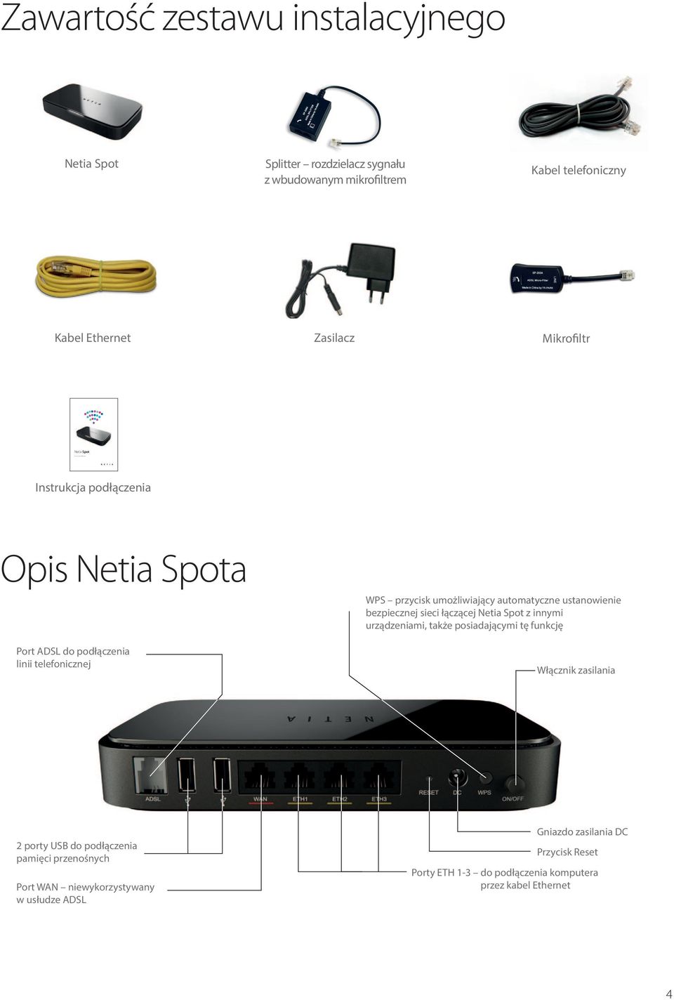 ustanowienie bezpiecznej sieci łączącej Netia Spot z innymi urządzeniami, także posiadającymi tę funkcję Włącznik zasilania 2 porty USB do podłączenia