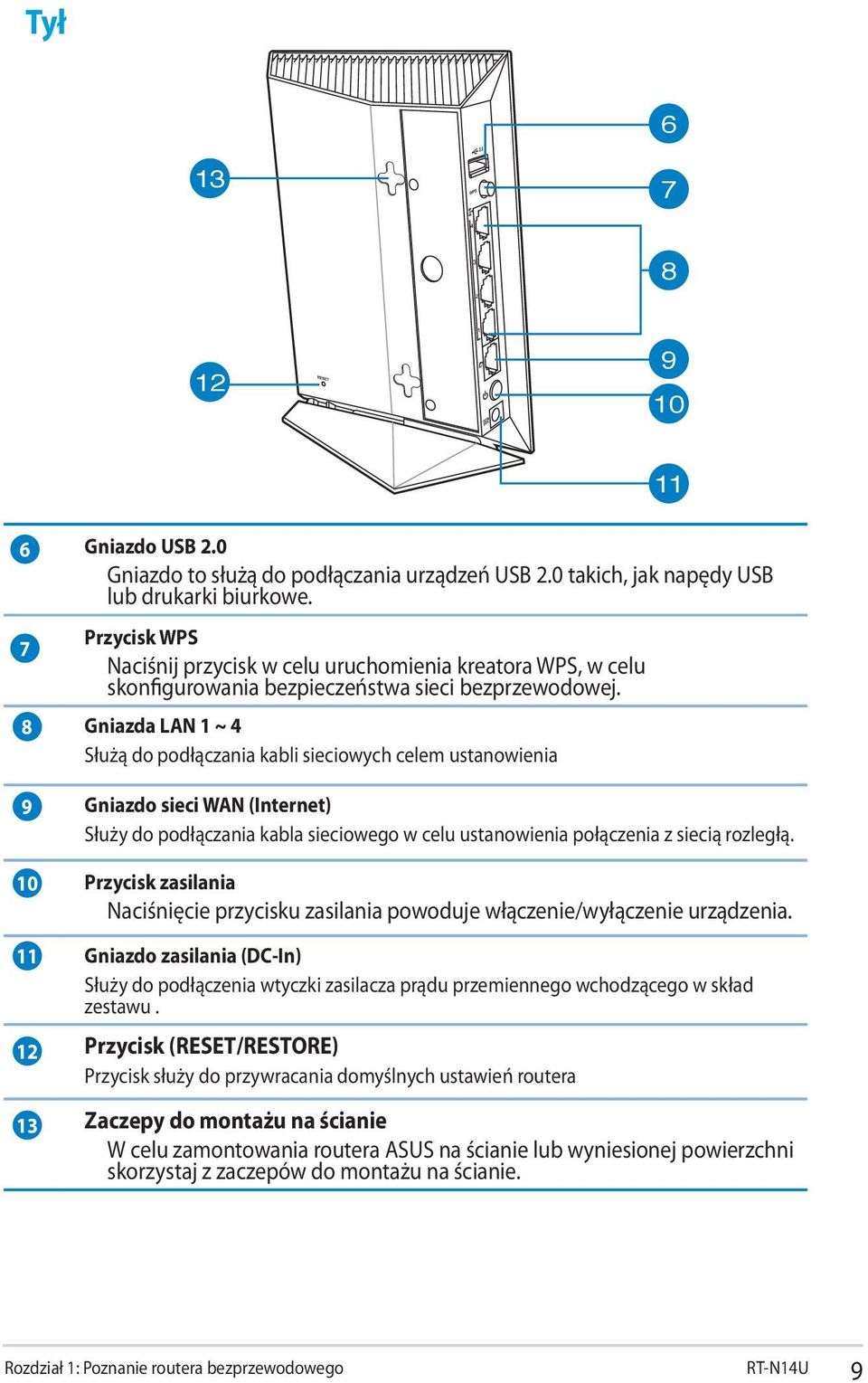 Gniazda LAN 1 ~ 4 Służą do podłączania kabli sieciowych celem ustanowienia Gniazdo sieci WAN (Internet) Służy do podłączania kabla sieciowego w celu ustanowienia połączenia z siecią rozległą.