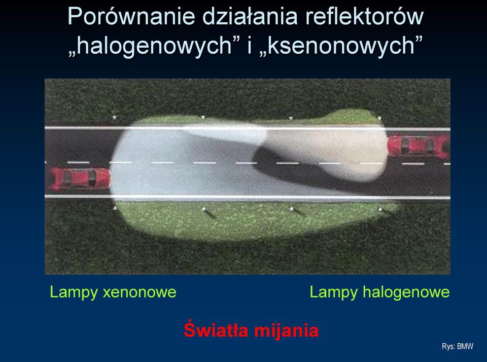 ksenonowych Lampy xenonowe