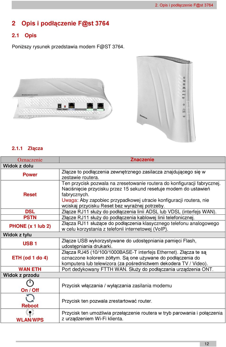 1 Złącza Oznaczenie Widok z dołu Power Reset DSL PSTN PHONE (x 1 lub 2) Widok z tyłu USB 1 ETH (od 1 do 4) WAN ETH Widok z przodu On / Off Reboot WLAN/WPS Znaczenie Złącze to podłączenia zewnętrznego