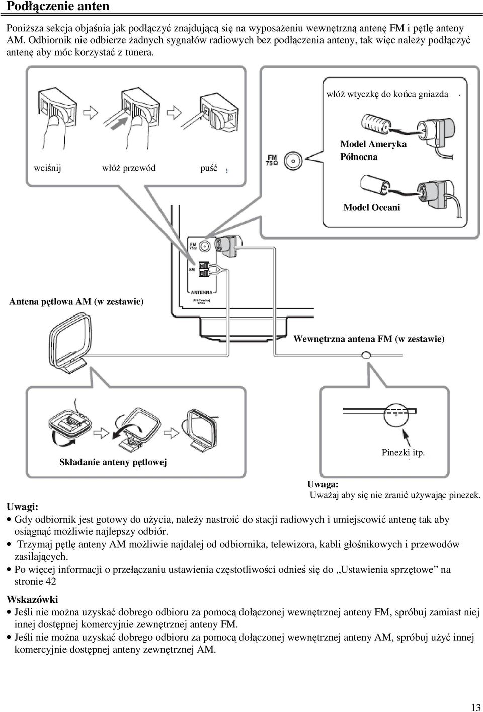 włóż wtyczkę do końca gniazda wciśnij włóż przewód puść Model Ameryka Północna Model Oceani Antena pętlowa AM (w zestawie) Wewnętrzna antena FM (w zestawie) Składanie anteny pętlowej Pinezki itp.