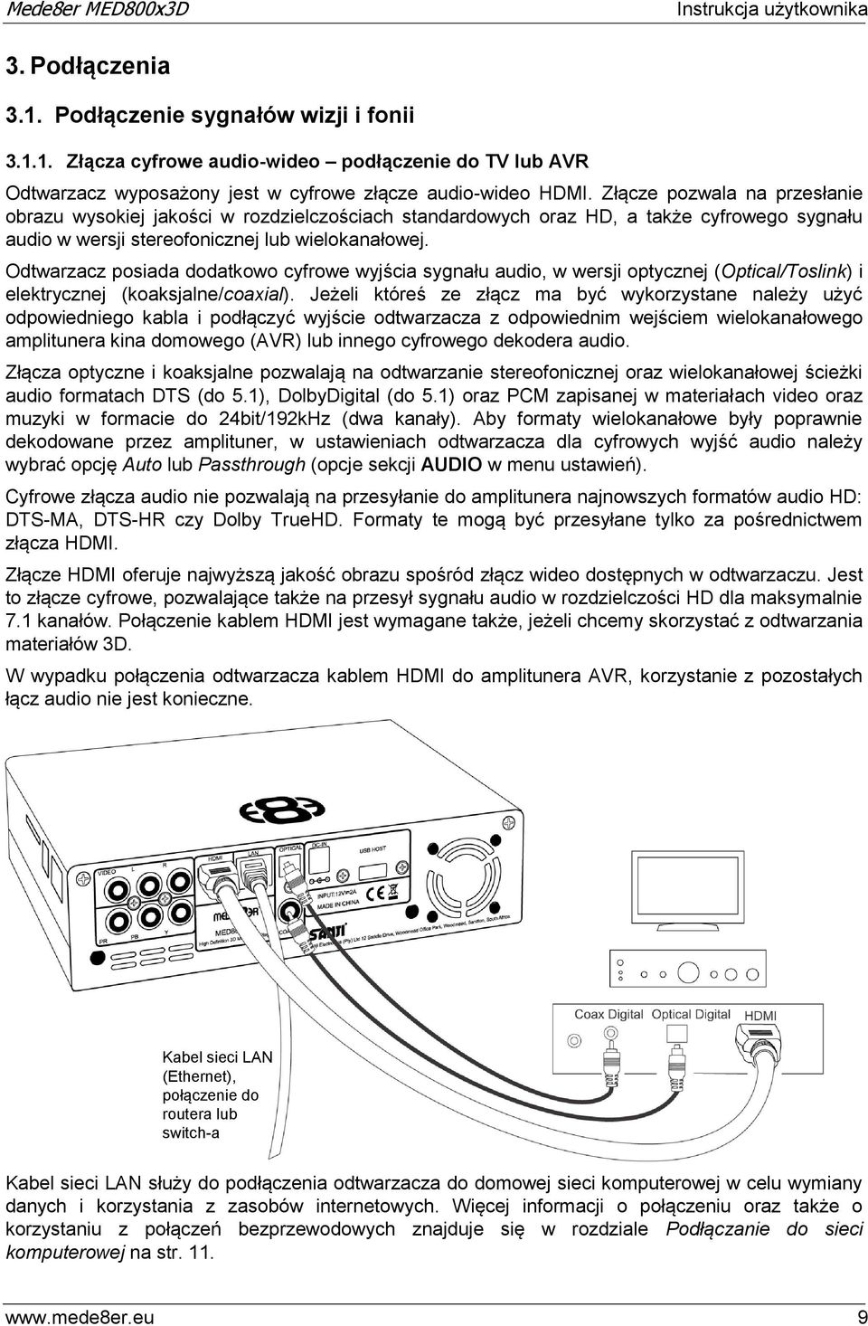 Odtwarzacz posiada dodatkowo cyfrowe wyjścia sygnału audio, w wersji optycznej (Optical/Toslink) i elektrycznej (koaksjalne/coaxial).