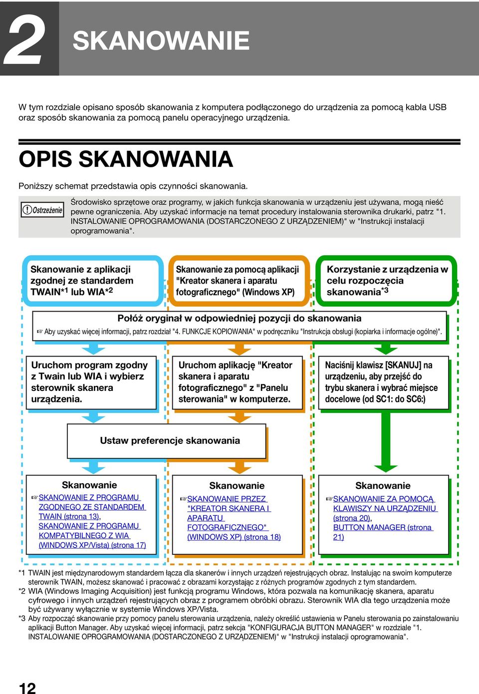 Ostrzeżenie Środowisko sprzętowe oraz programy, w jakich funkcja skanowania w urządzeniu jest używana, mogą nieść pewne ograniczenia.