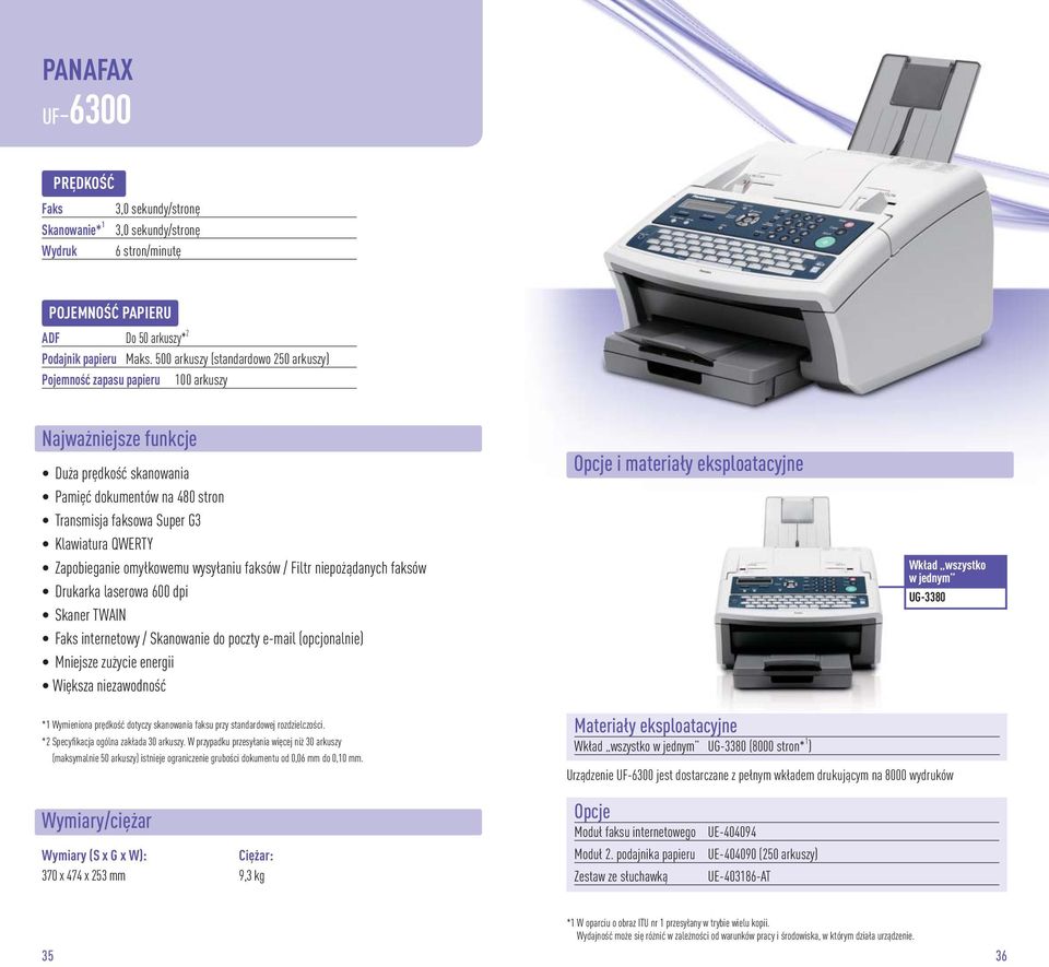 Zapobieganie omyłkowemu wysyłaniu faksów / Filtr niepożądanych faksów Drukarka laserowa 600 dpi Skaner TWAIN Faks internetowy / Skanowanie do poczty e-mail (opcjonalnie) Mniejsze zużycie energii