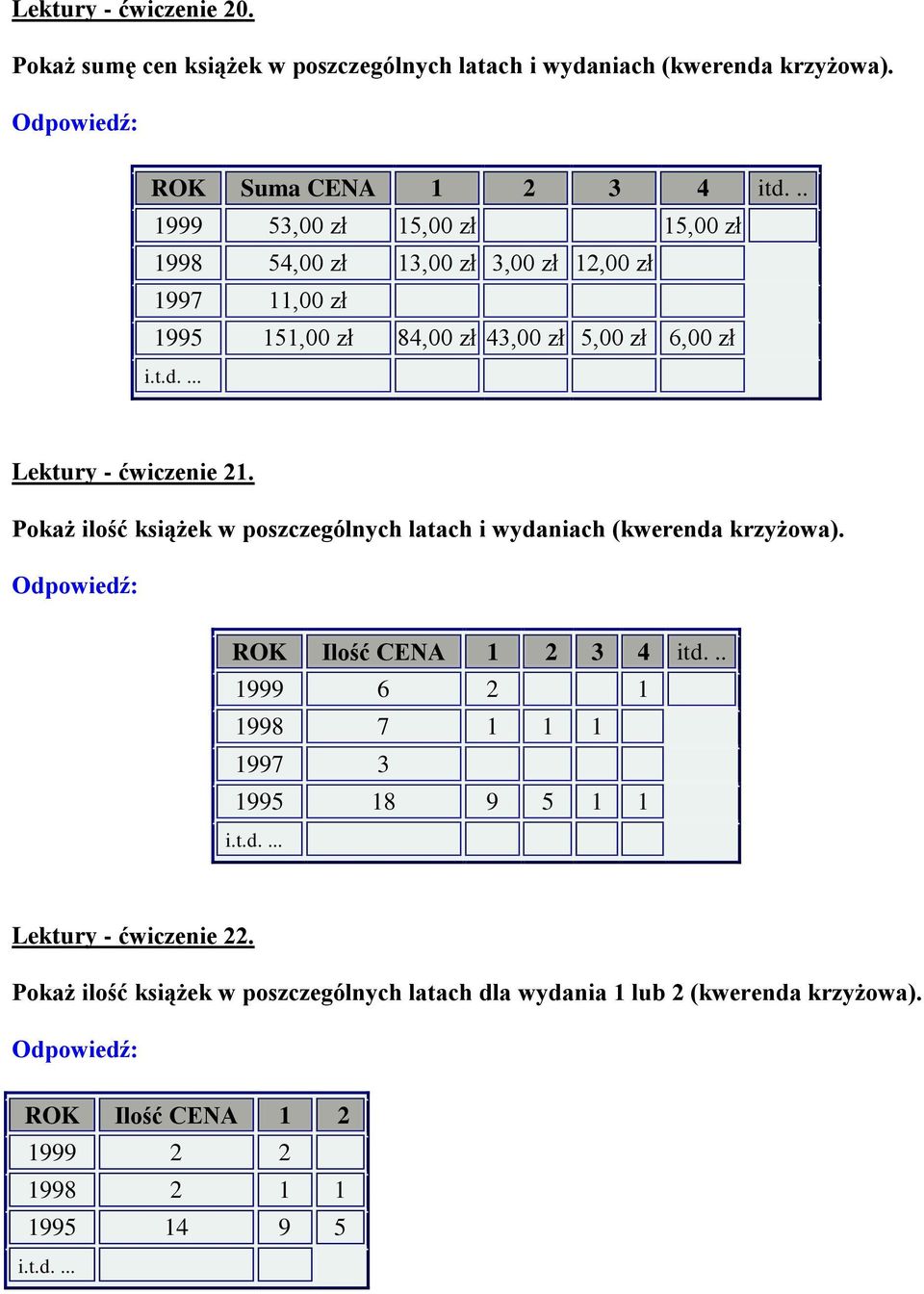 ćwiczenie 21. Pokaż ilość książek w poszczególnych latach i wydaniach (kwerenda krzyżowa). ROK Ilość CENA 1 2 3 4 itd.