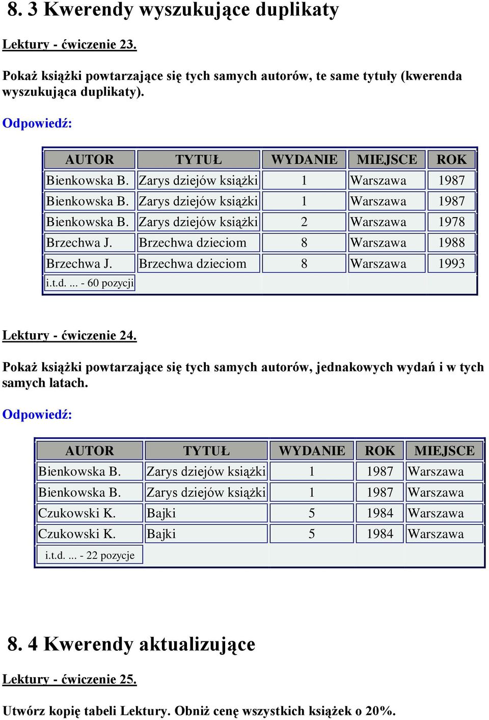 Brzechwa dzieciom 8 Warszawa 1988 Brzechwa J. Brzechwa dzieciom 8 Warszawa 1993-60 pozycji Lektury - ćwiczenie 24.