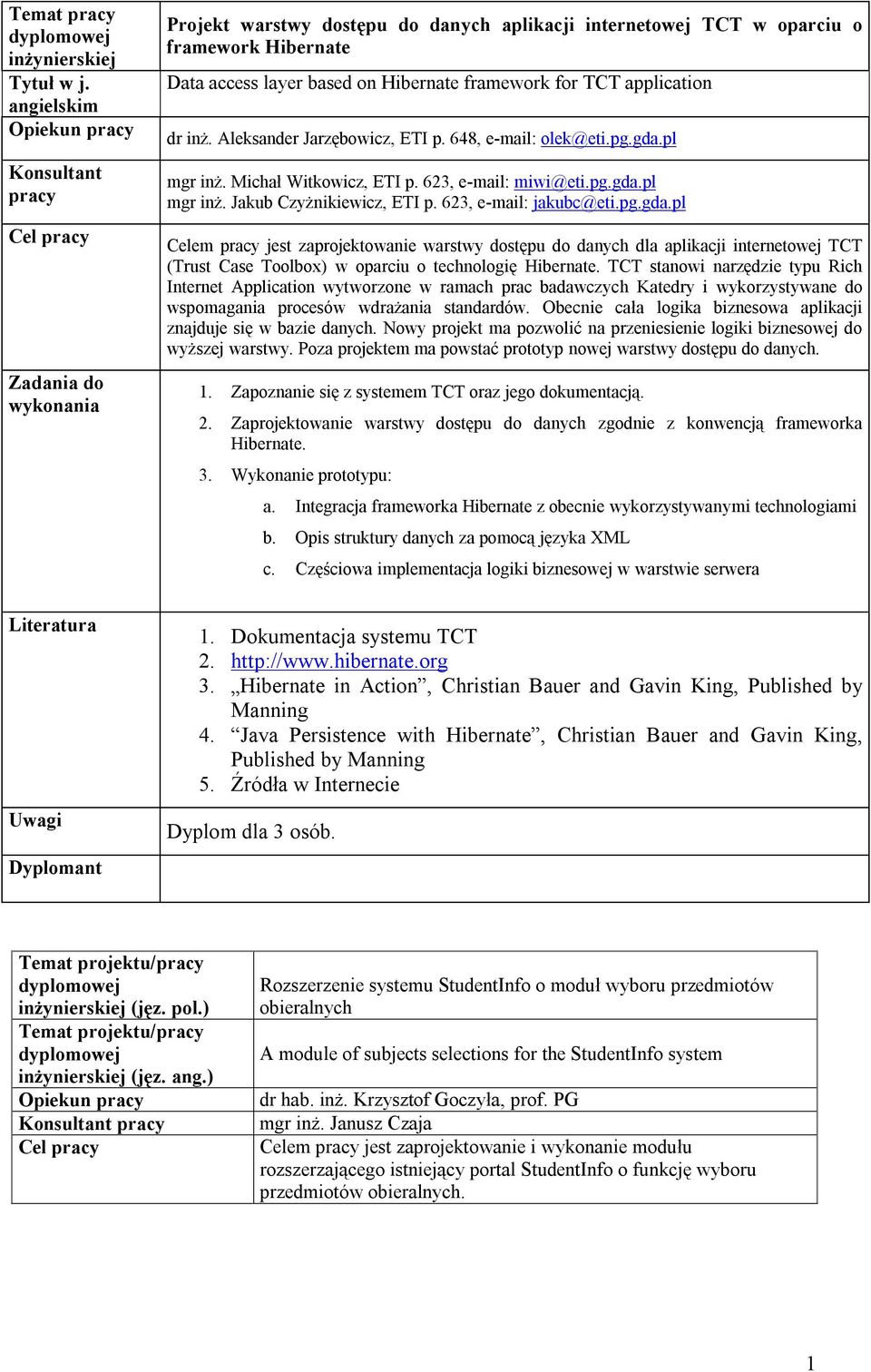 application dr inż. Aleksander Jarzębowicz, ETI p. 648, e-mail: olek@eti.pg.gda.pl mgr inż. Michał Witkowicz, ETI p. 623, e-mail: miwi@eti.pg.gda.pl mgr inż. Jakub Czyżnikiewicz, ETI p.