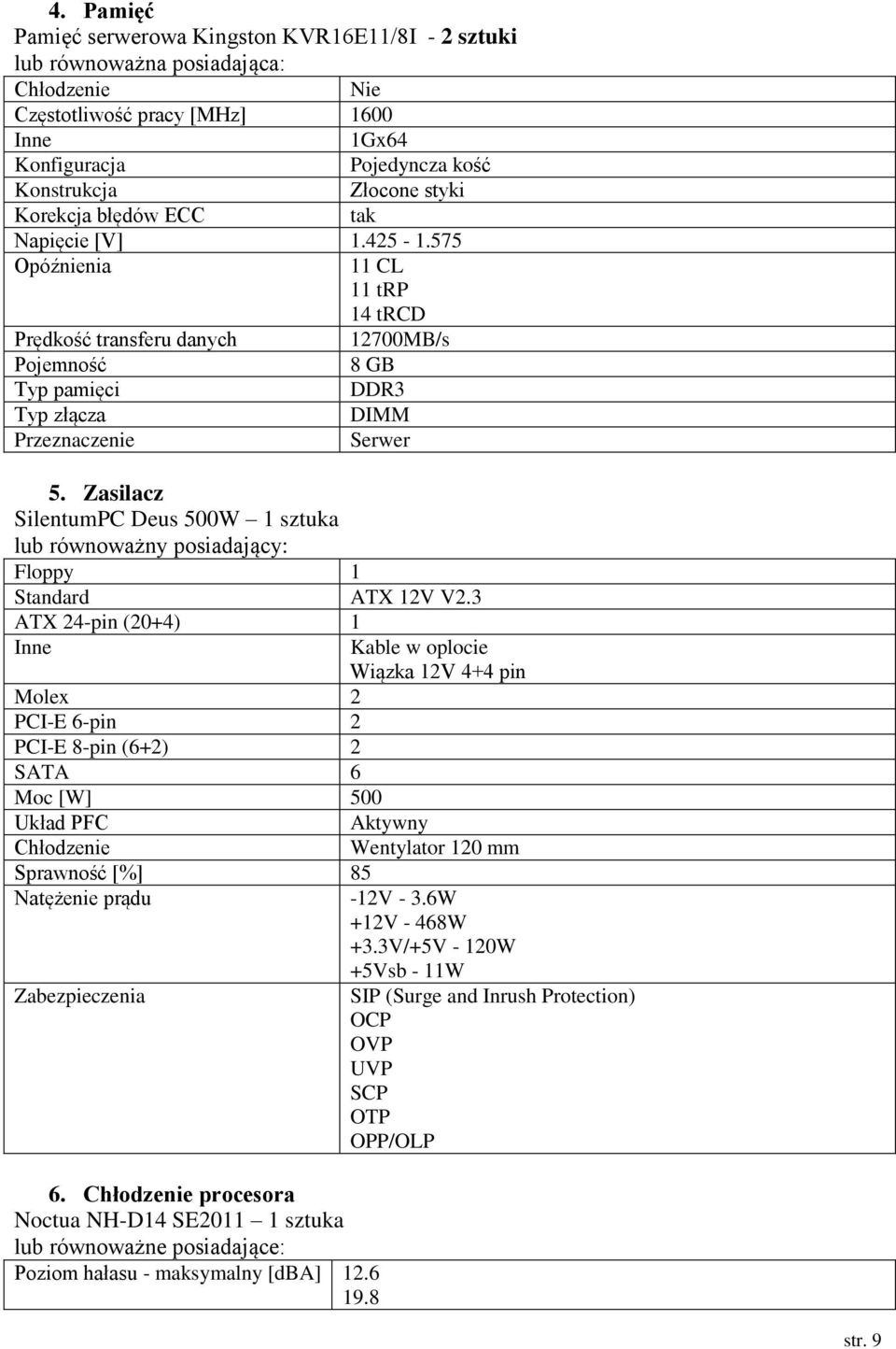 Zasilacz SilentumPC Deus 500W 1 sztuka lub równoważny posiadający: Floppy 1 Standard ATX 12V V2.