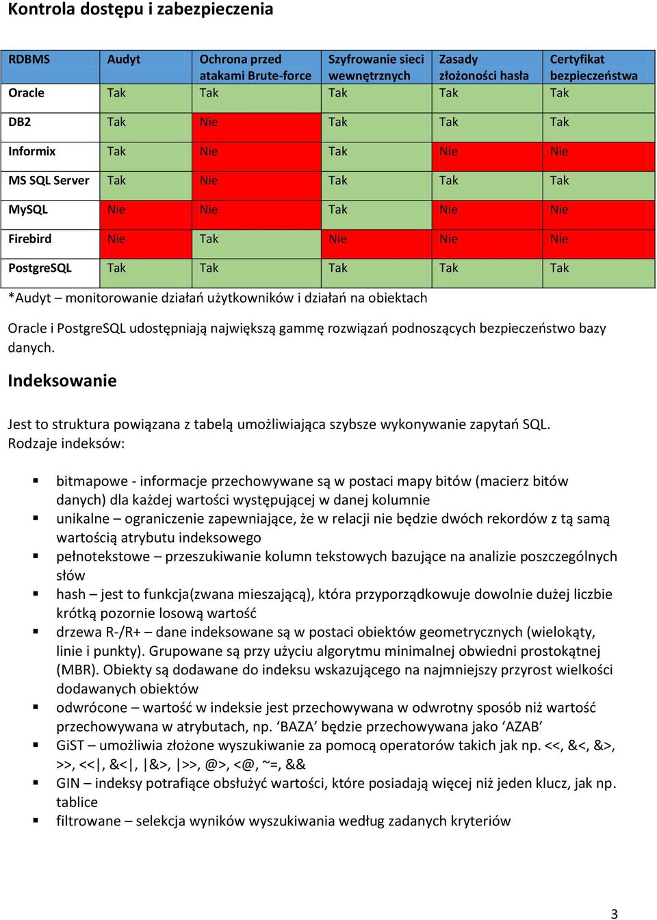 użytkowników i działań na obiektach Oracle i PostgreSQL udostępniają największą gammę rozwiązań podnoszących bezpieczeństwo bazy danych.