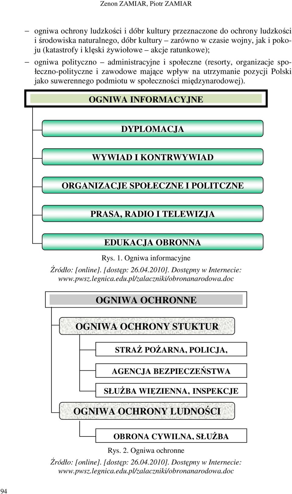 społeczności międzynarodowej). OGNIWA INFORMACYJNE DYPLOMACJA WYWIAD I KONTRWYWIAD ORGANIZACJE SPOŁECZNE I POLITCZNE PRASA, RADIO I TELEWIZJA EDUKACJA OBRONNA Rys. 1.