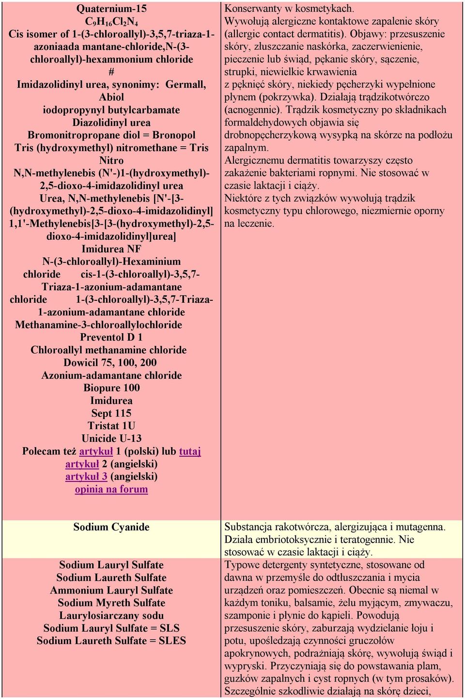 Urea, N,N-methylenebis [N'-[3- (hydroxymethyl)-2,5-dioxo-4-imidazolidinyl] 1,1'-Methylenebis[3-[3-(hydroxymethyl)-2,5- dioxo-4-imidazolidinyl]urea] Imidurea NF N-(3-chloroallyl)-Hexaminium chloride