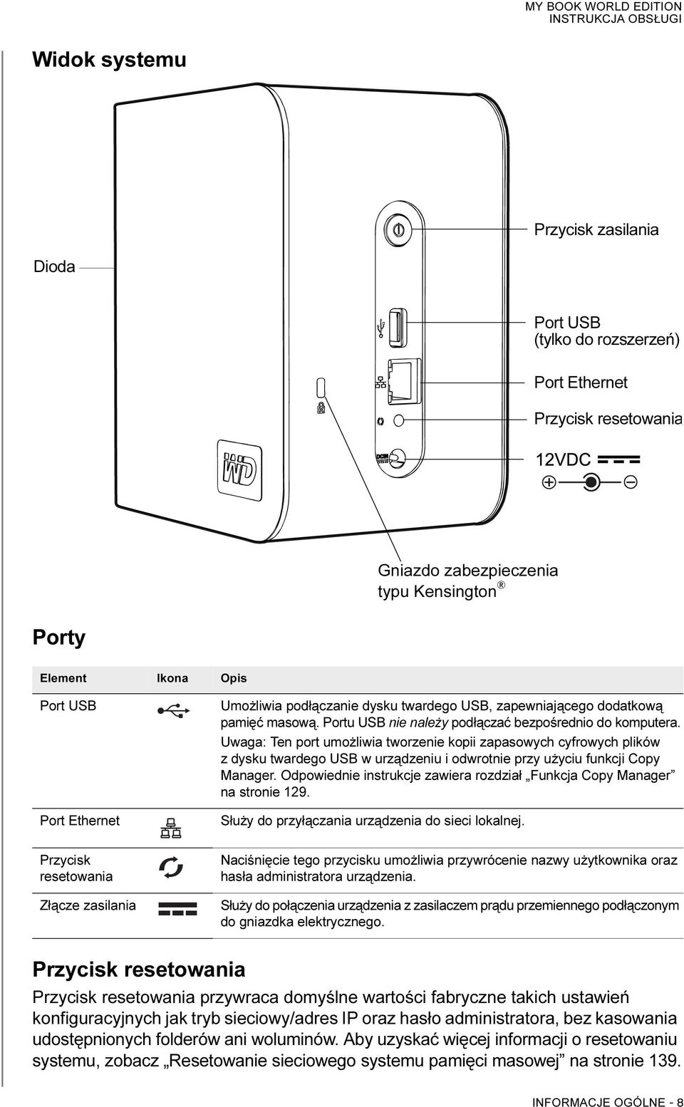 Uwaga: Ten port umożliwia tworzenie kopii zapasowych cyfrowych plików z dysku twardego USB w urządzeniu i odwrotnie przy użyciu funkcji Copy Manager.