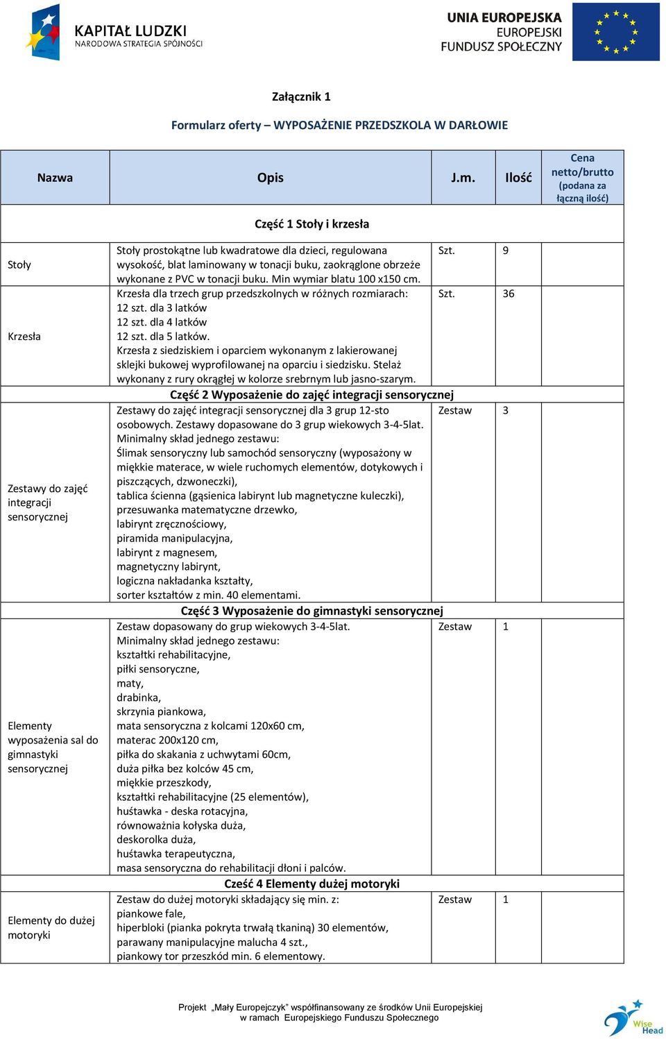 Ilość Cena netto/brutto (podana za łączną ilość) Część 1 Stoły i krzesła Stoły Krzesła Zestawy do zajęć integracji sensorycznej Elementy wyposażenia sal do gimnastyki sensorycznej Elementy do dużej