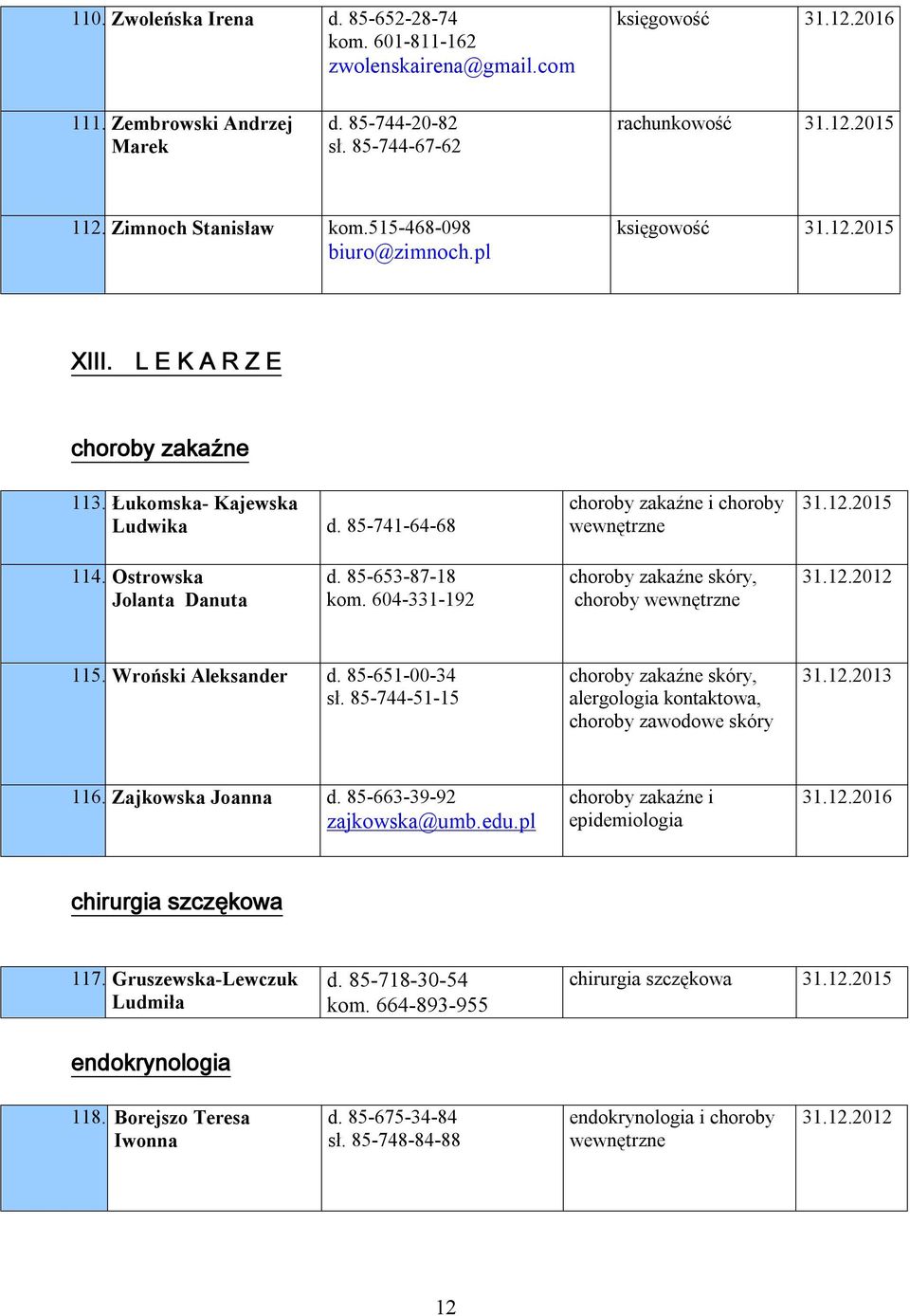 85-653-87-18 kom. 604-331-192 choroby zakaźne skóry, choroby wewnętrzne 115. Wroński Aleksander d. 85-651-00-34 sł.