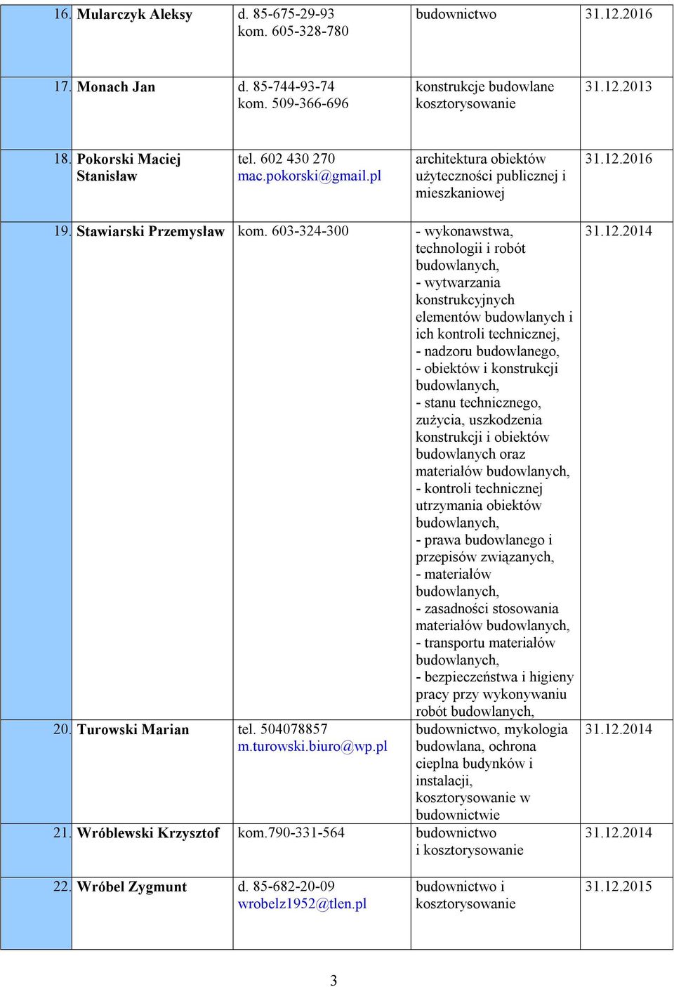 603-324-300 - wykonawstwa, technologii i robót budowlanych, - wytwarzania konstrukcyjnych elementów budowlanych i ich kontroli technicznej, - nadzoru budowlanego, - obiektów i konstrukcji